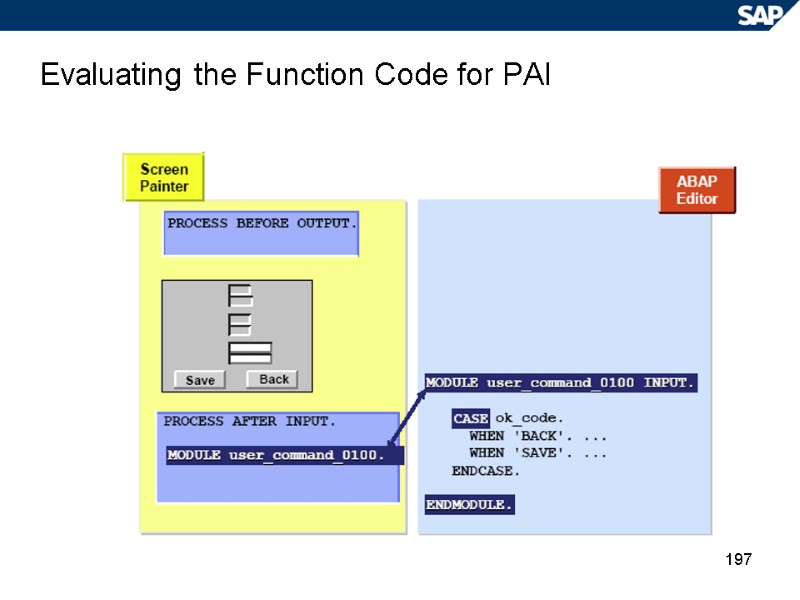 197 Evaluating the Function Code for PAI